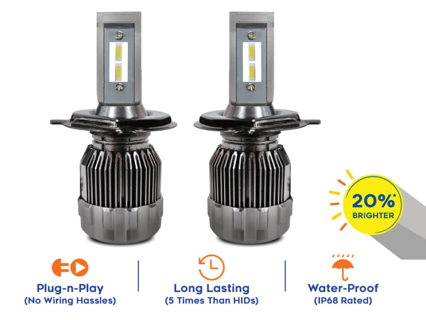 LED3 H1 40W Light - Image 2