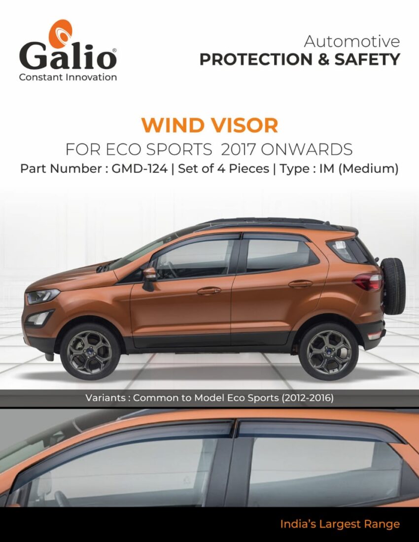 FORD ECO SPORT 2017 TO 2018 WIND VISOR-IM (MEDIUM) SET OF 4 Pcs.