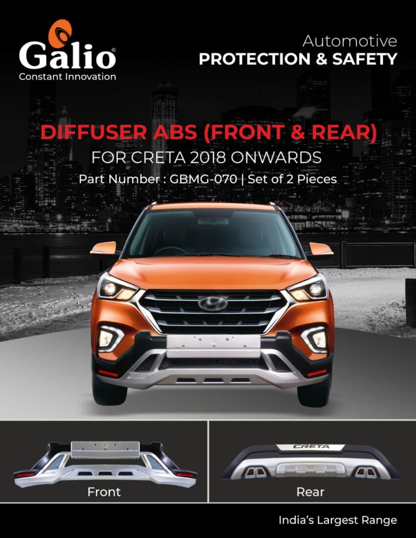 HYUNDAI CRETA (2018 TO 2019) DIFFUSER ABS FRONT & REAR – SET OF 2 PCS