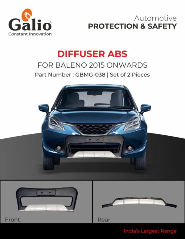 MARUTI SUZUKI BALENO (2015 ONWARDS) ABS GUARD FRONT & REAR SET OF 2 PCS