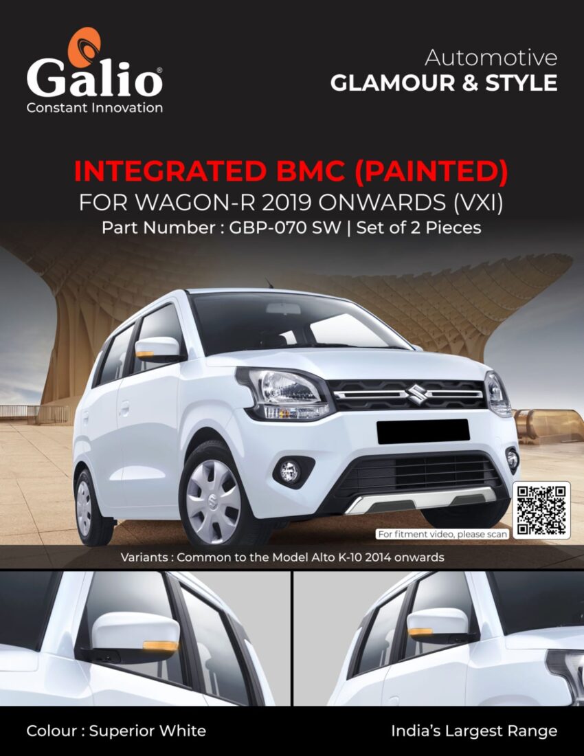 MARUTI SUZUKI WAGONR 2019 ONWARDS INTEGRATED ORVM COVER WITH BLINKERS - PAINTED (SET OF 2 PCS)