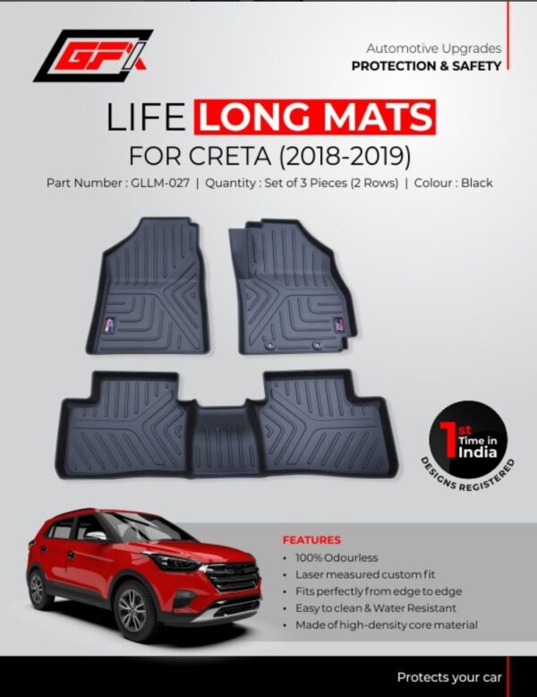 Life Long Mats (2 Rows) for Hyundai Creta 2018–2019 | Premium Custom Fit Car Floor Mats, Waterproof, Easy DIY Installation, Durable