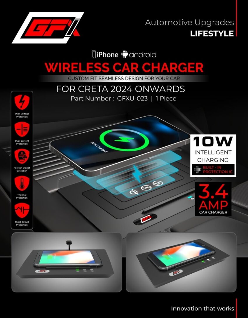 Wireless Car Charger for Hyundai Creta 2024 Onwards – 10W Fast Charging, Seamless Fit, Intelligent Car Accessory - Image 2