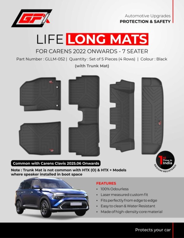 Kia Carens Life Long Mats – Premium 7D All-Weather Floor Mats (4 Rows + Trunk) | 2022 Onwards | GLLM-052