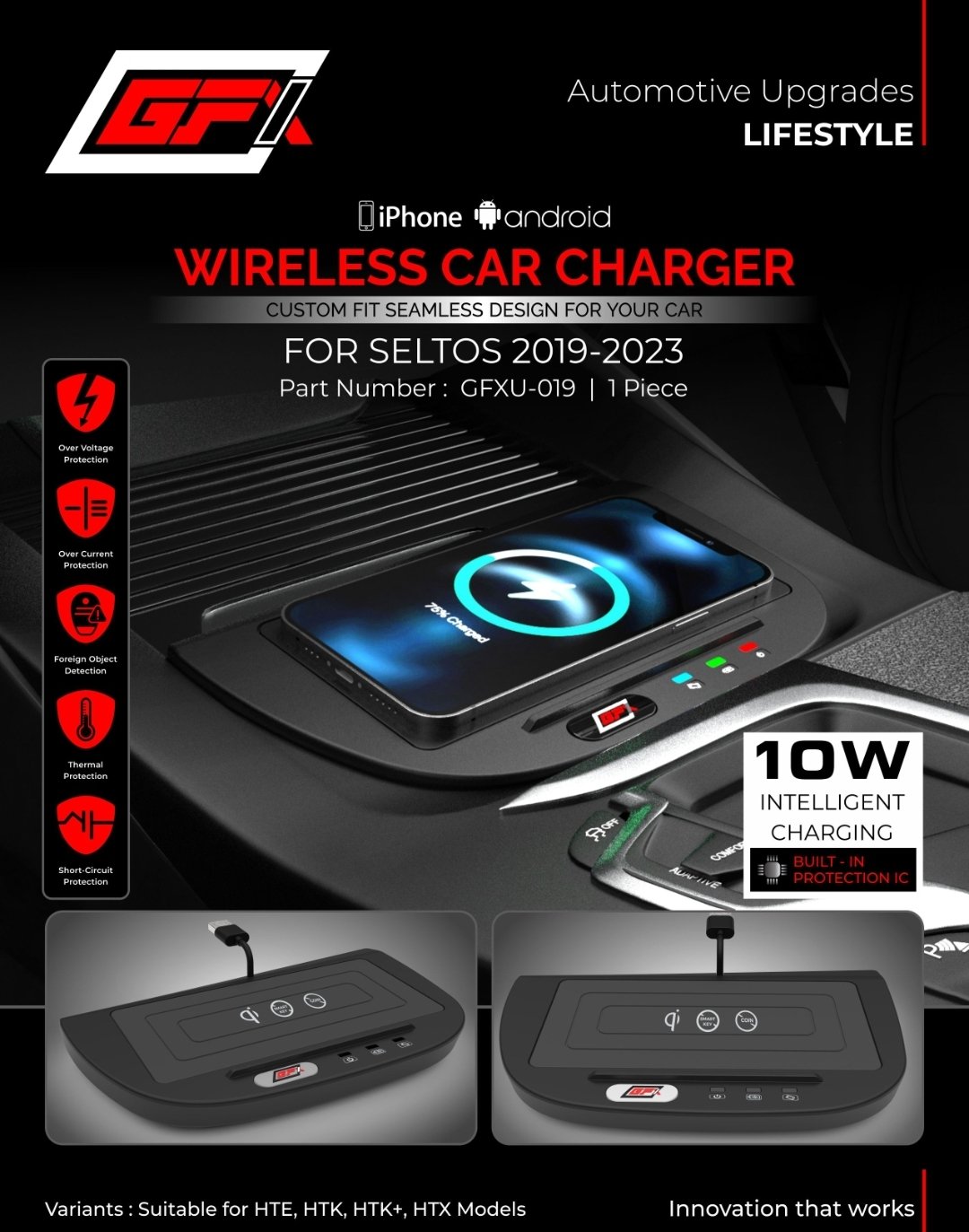 Kia Seltos Wireless Car Charger (2019-2023) | 10W Fast Charging Qi Pad | Plug & Play OEM Fit | GFXU-019