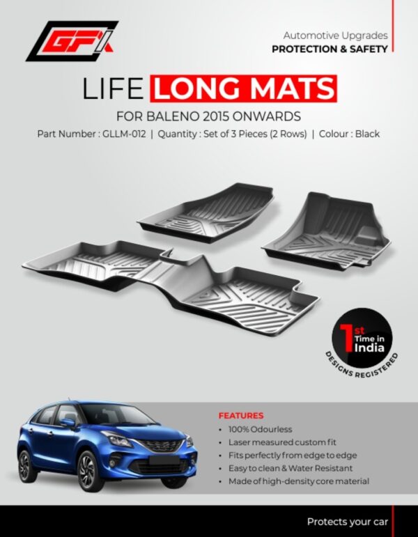 GFX Premium Life Long Custom Fit Floor Mats for Baleno, Fronx & Glanza (3-Piece Set) | Crazy Car Tech